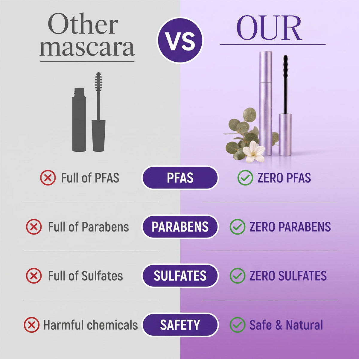 💖Trusted-by-over-50-000-women👁️ Mascara - For Mature Lashes